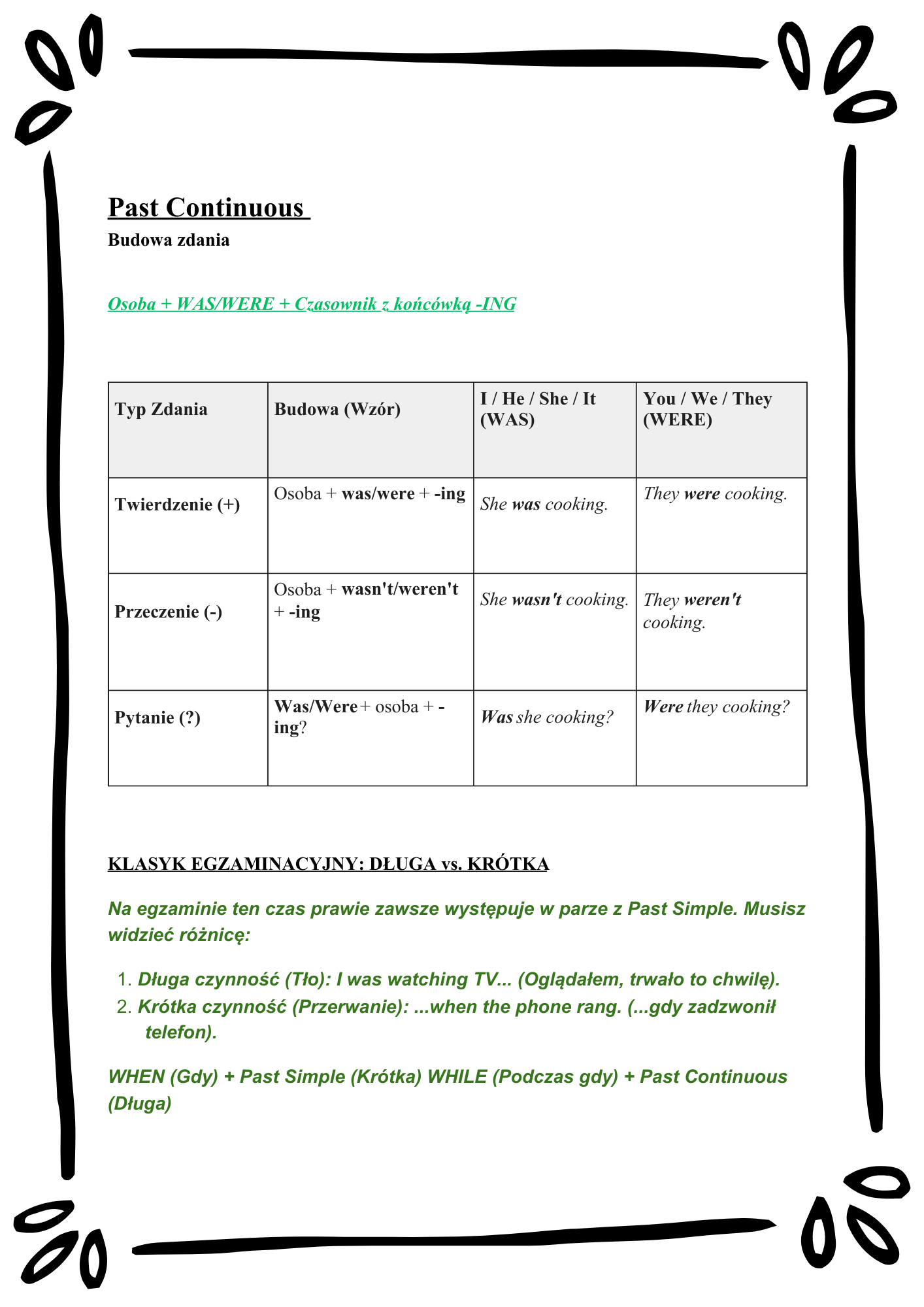 English Tenses Mastery/ Angielskie czasy– Kompletny Zestaw Ćwiczeń (12 Czasów + Klucz Odpowiedzi)
