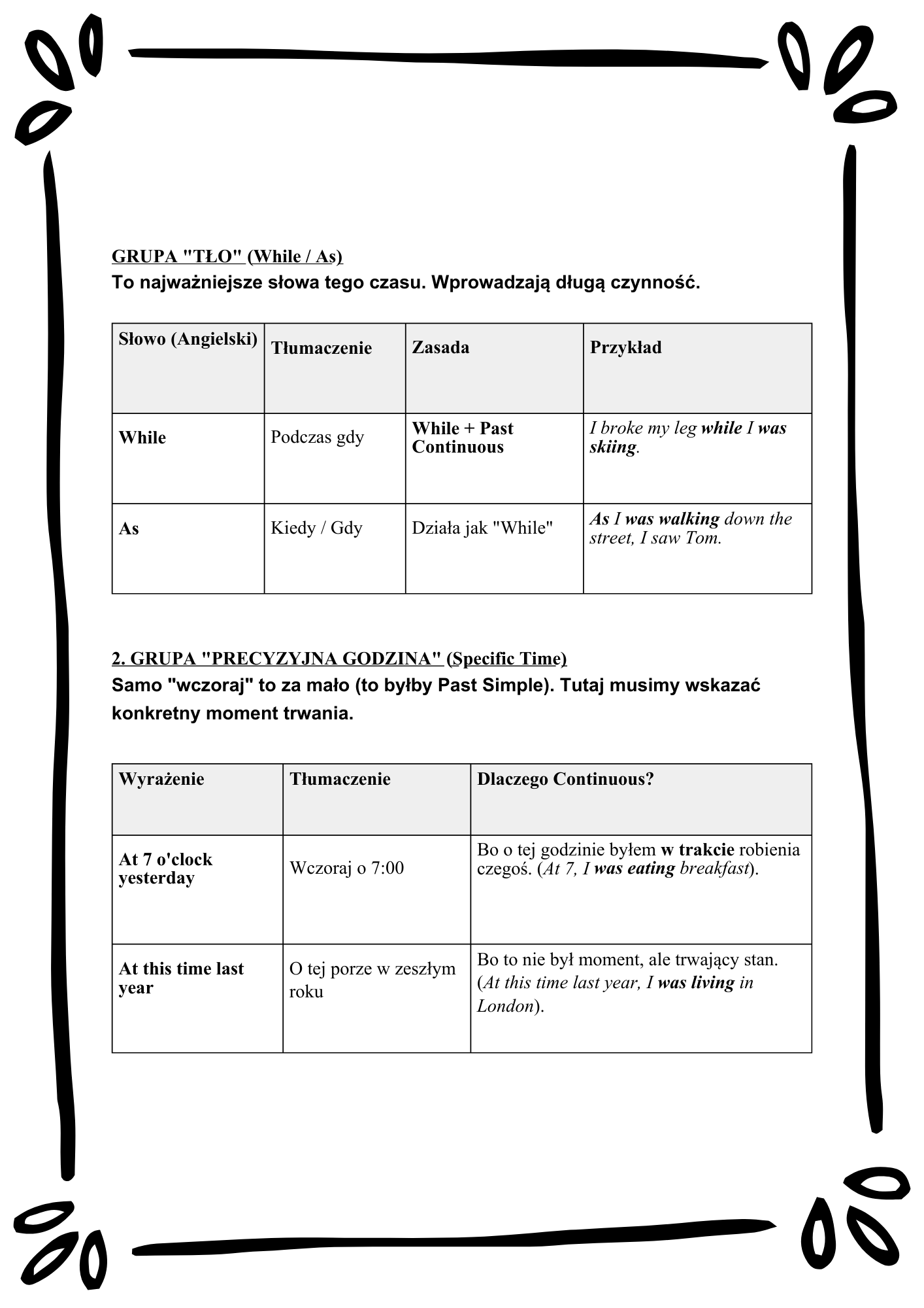 English Tenses Mastery/ Angielskie czasy– Kompletny Zestaw Ćwiczeń (12 Czasów + Klucz Odpowiedzi)