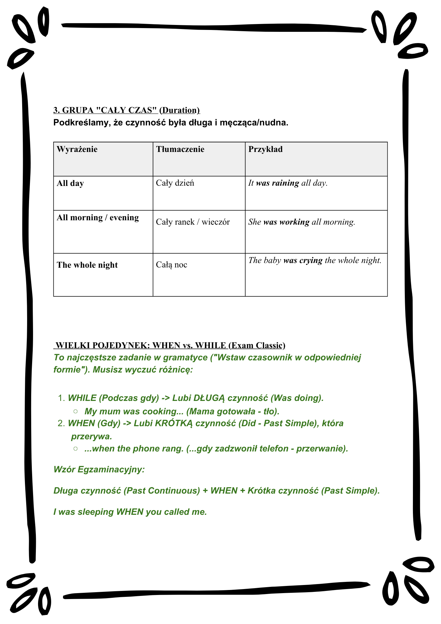English Tenses Mastery/ Angielskie czasy– Kompletny Zestaw Ćwiczeń (12 Czasów + Klucz Odpowiedzi)