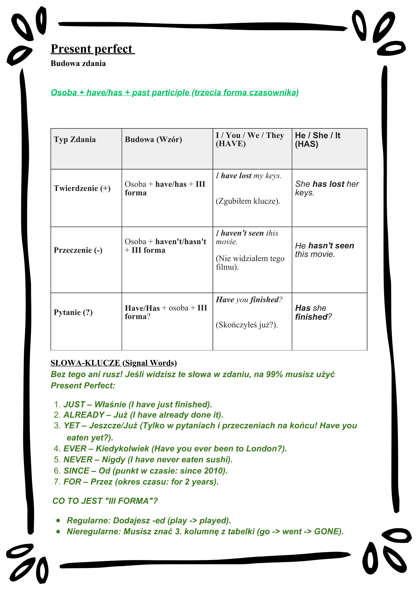 English Tenses Mastery/ Angielskie czasy– Kompletny Zestaw Ćwiczeń (12 Czasów + Klucz Odpowiedzi)