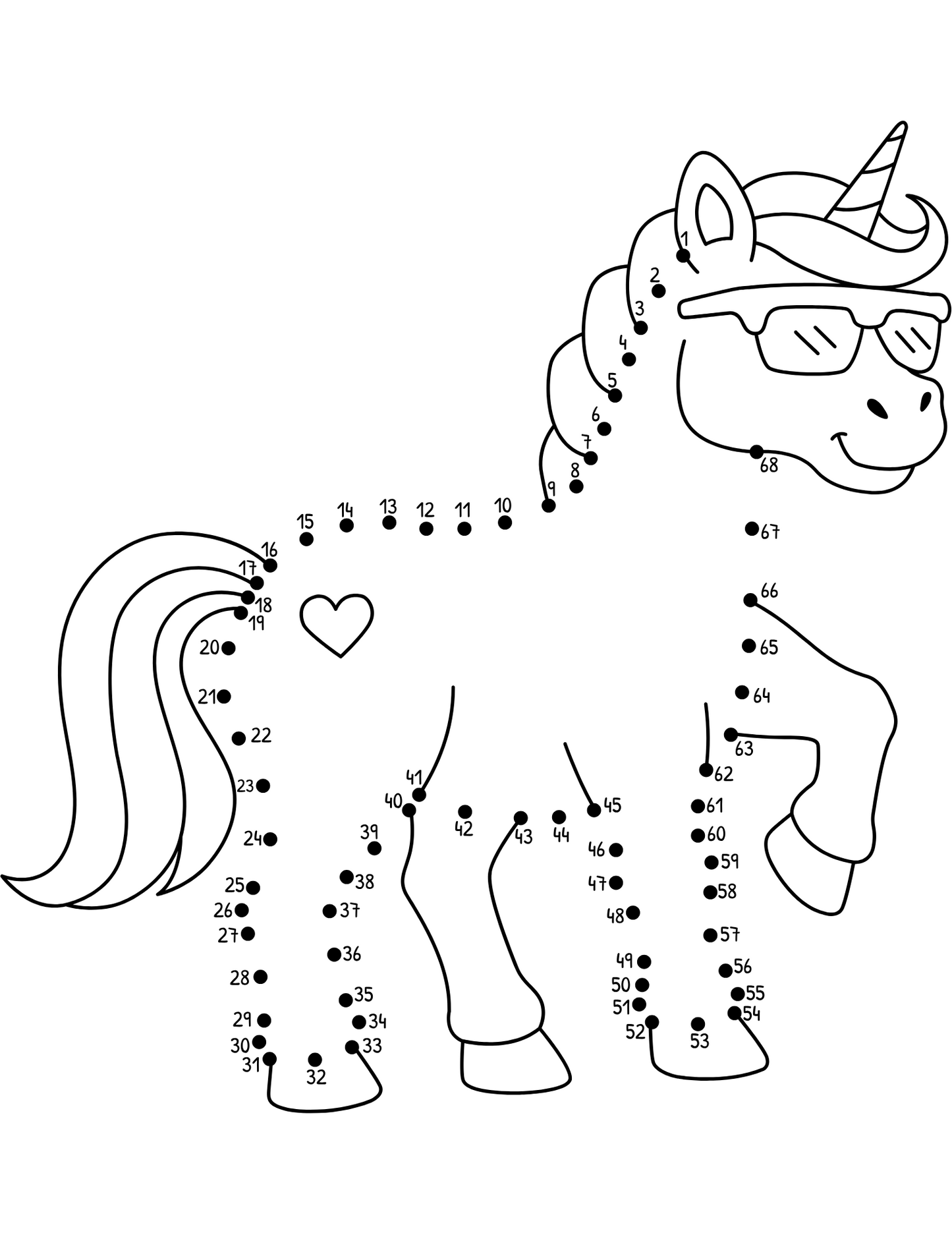 Unicorn Kolorowanka dla dziewczynek