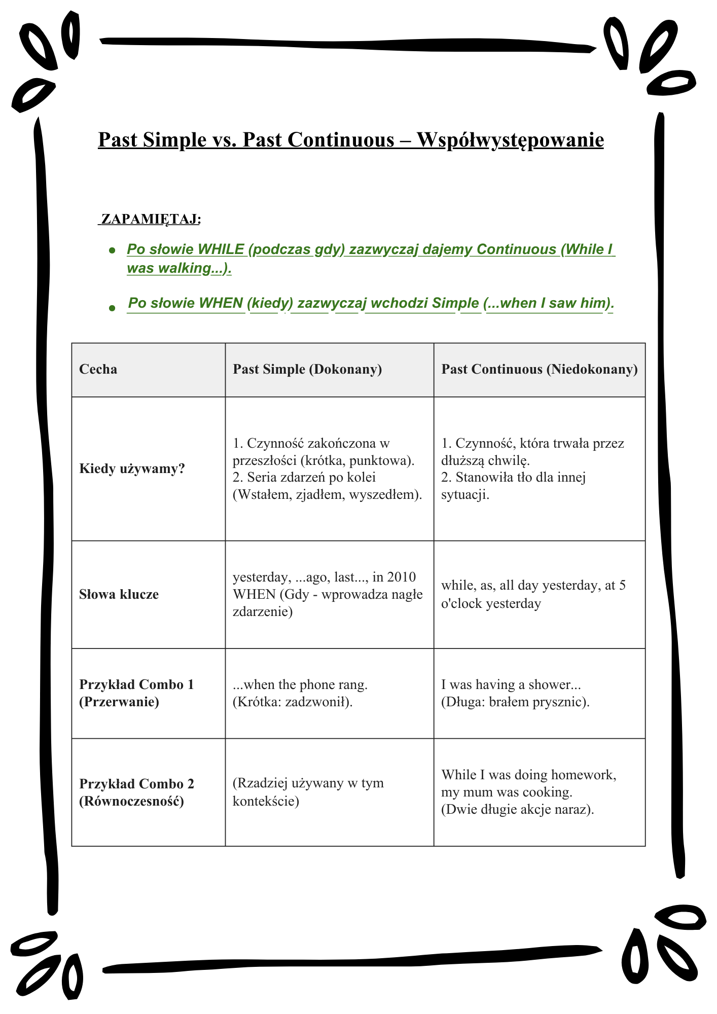 English Tenses Mastery/ Angielskie czasy– Kompletny Zestaw Ćwiczeń (12 Czasów + Klucz Odpowiedzi)