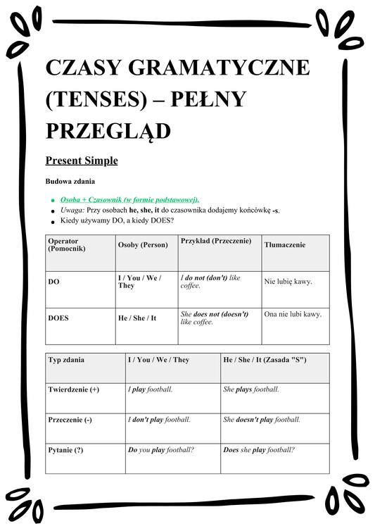 English Tenses Mastery/ Angielskie czasy– Kompletny Zestaw Ćwiczeń (12 Czasów + Klucz Odpowiedzi)