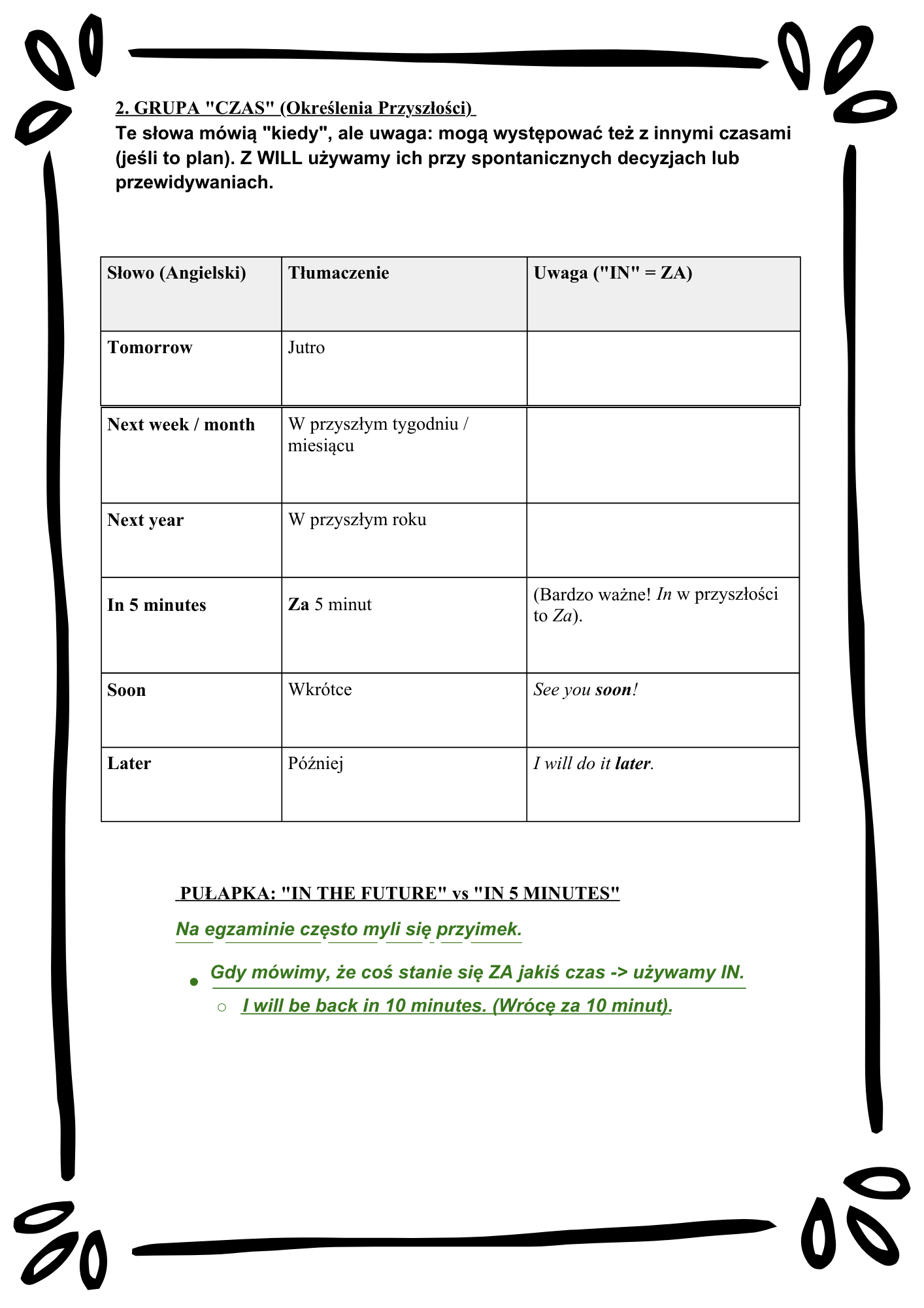English Tenses Mastery/ Angielskie czasy– Kompletny Zestaw Ćwiczeń (12 Czasów + Klucz Odpowiedzi)