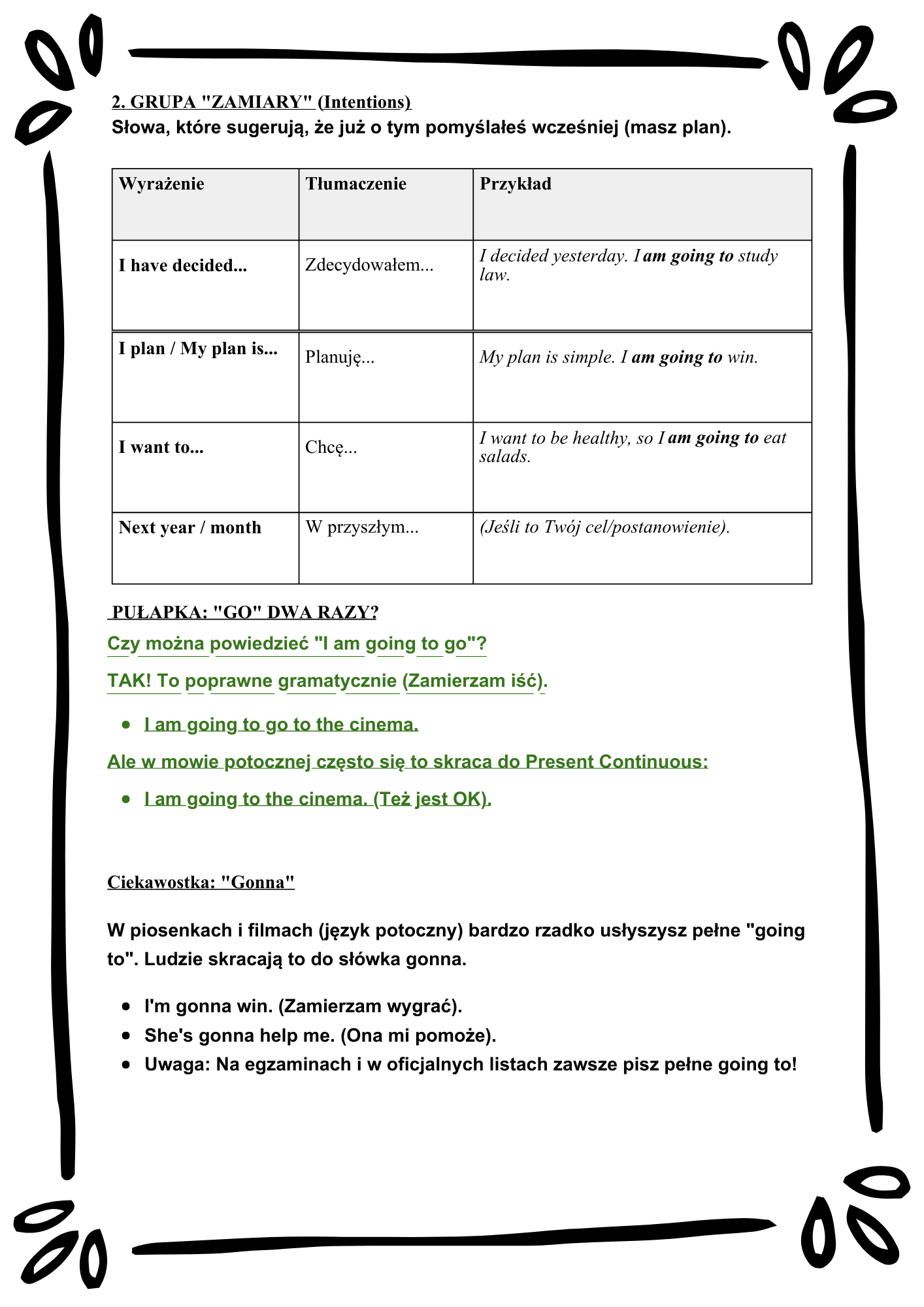 English Tenses Mastery/ Angielskie czasy– Kompletny Zestaw Ćwiczeń (12 Czasów + Klucz Odpowiedzi)