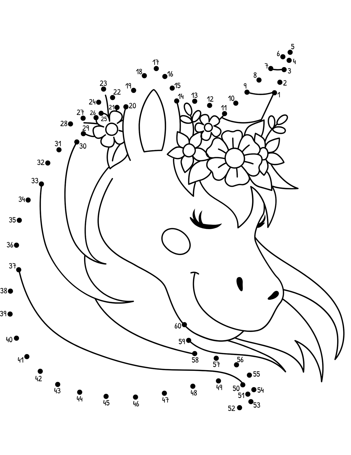 Unicorn Kolorowanka dla dziewczynek
