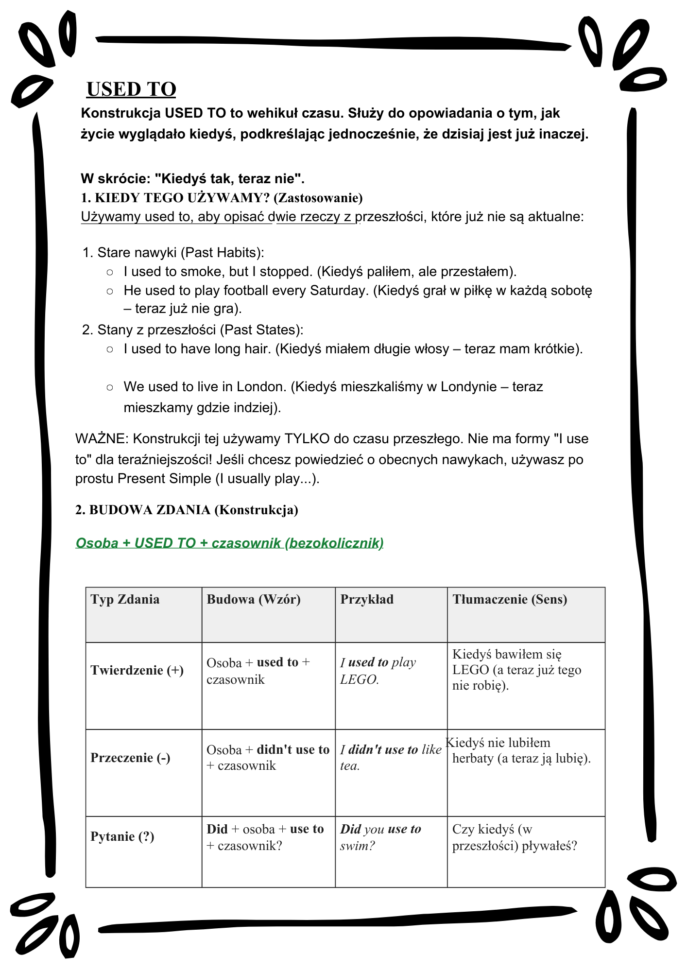English Tenses Mastery/ Angielskie czasy– Kompletny Zestaw Ćwiczeń (12 Czasów + Klucz Odpowiedzi)