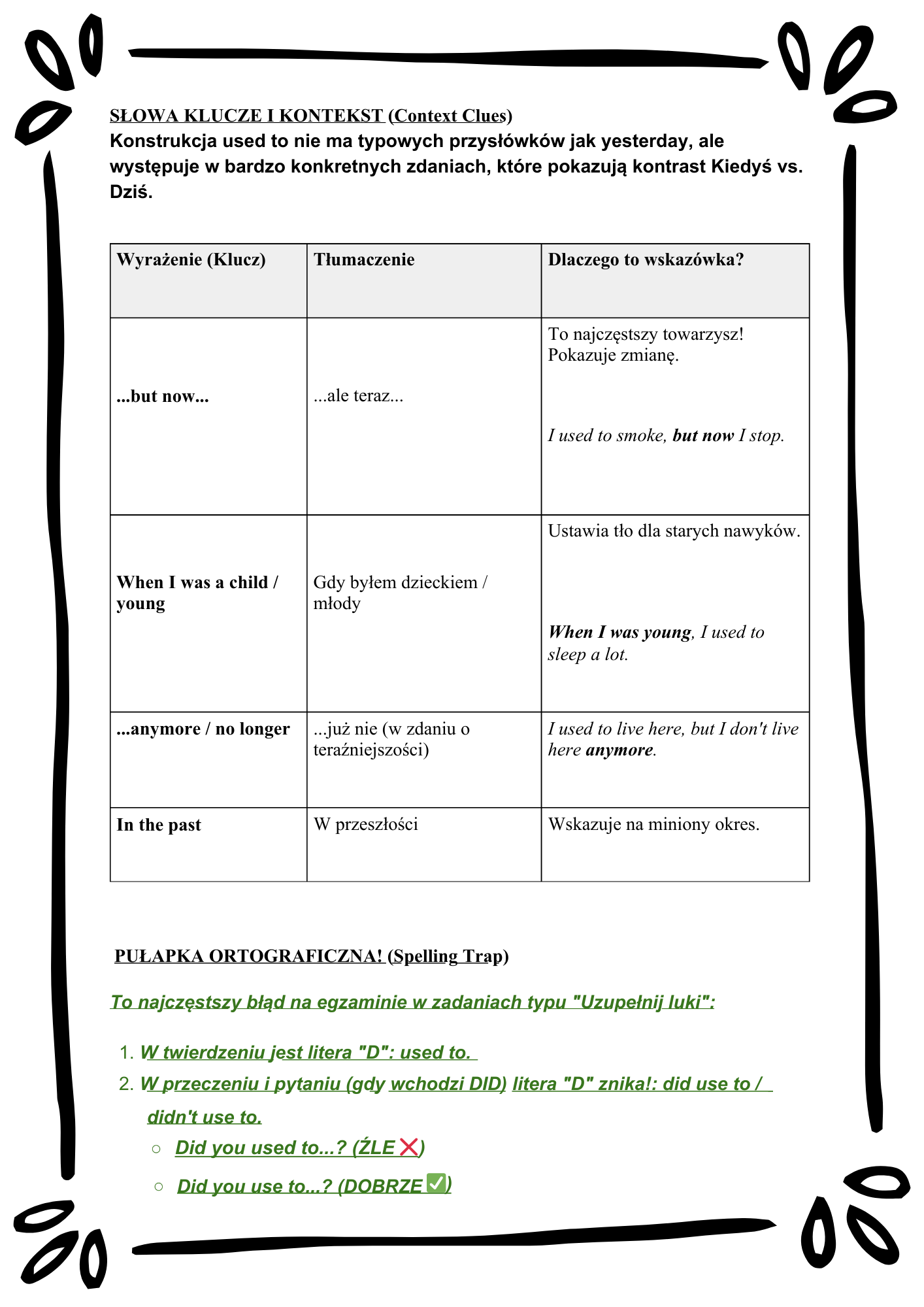 English Tenses Mastery/ Angielskie czasy– Kompletny Zestaw Ćwiczeń (12 Czasów + Klucz Odpowiedzi)