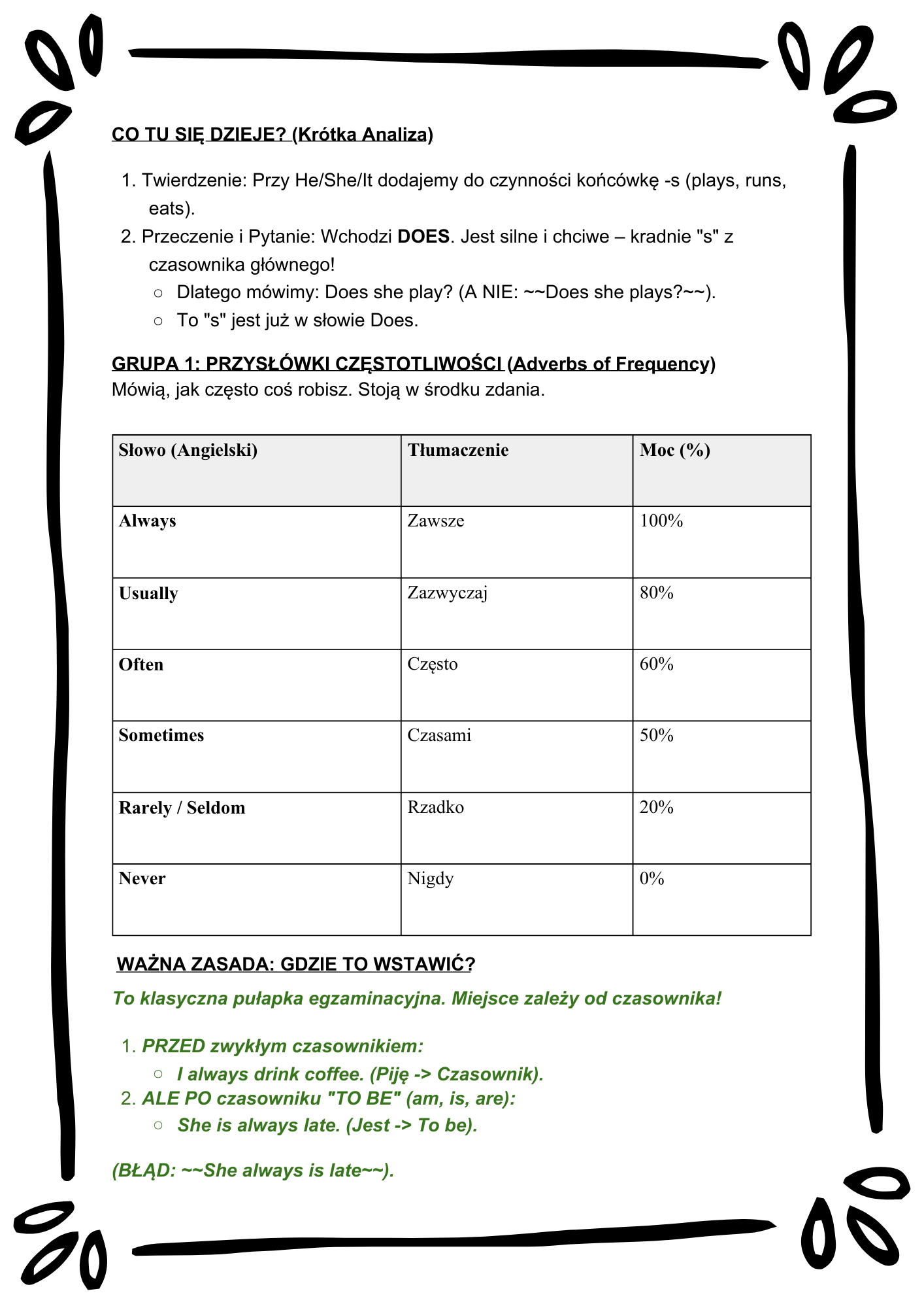 English Tenses Mastery/ Angielskie czasy– Kompletny Zestaw Ćwiczeń (12 Czasów + Klucz Odpowiedzi)