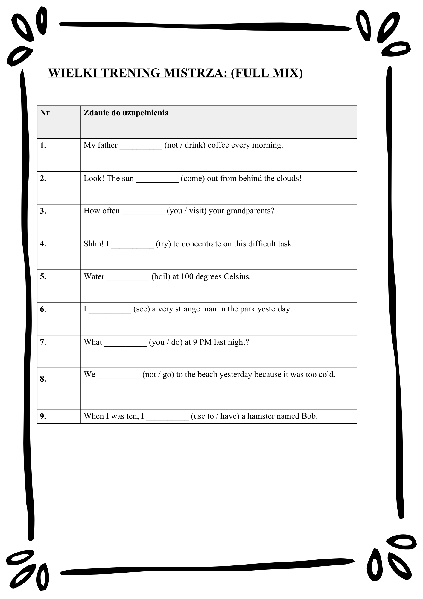 English Tenses Mastery/ Angielskie czasy– Kompletny Zestaw Ćwiczeń (12 Czasów + Klucz Odpowiedzi)