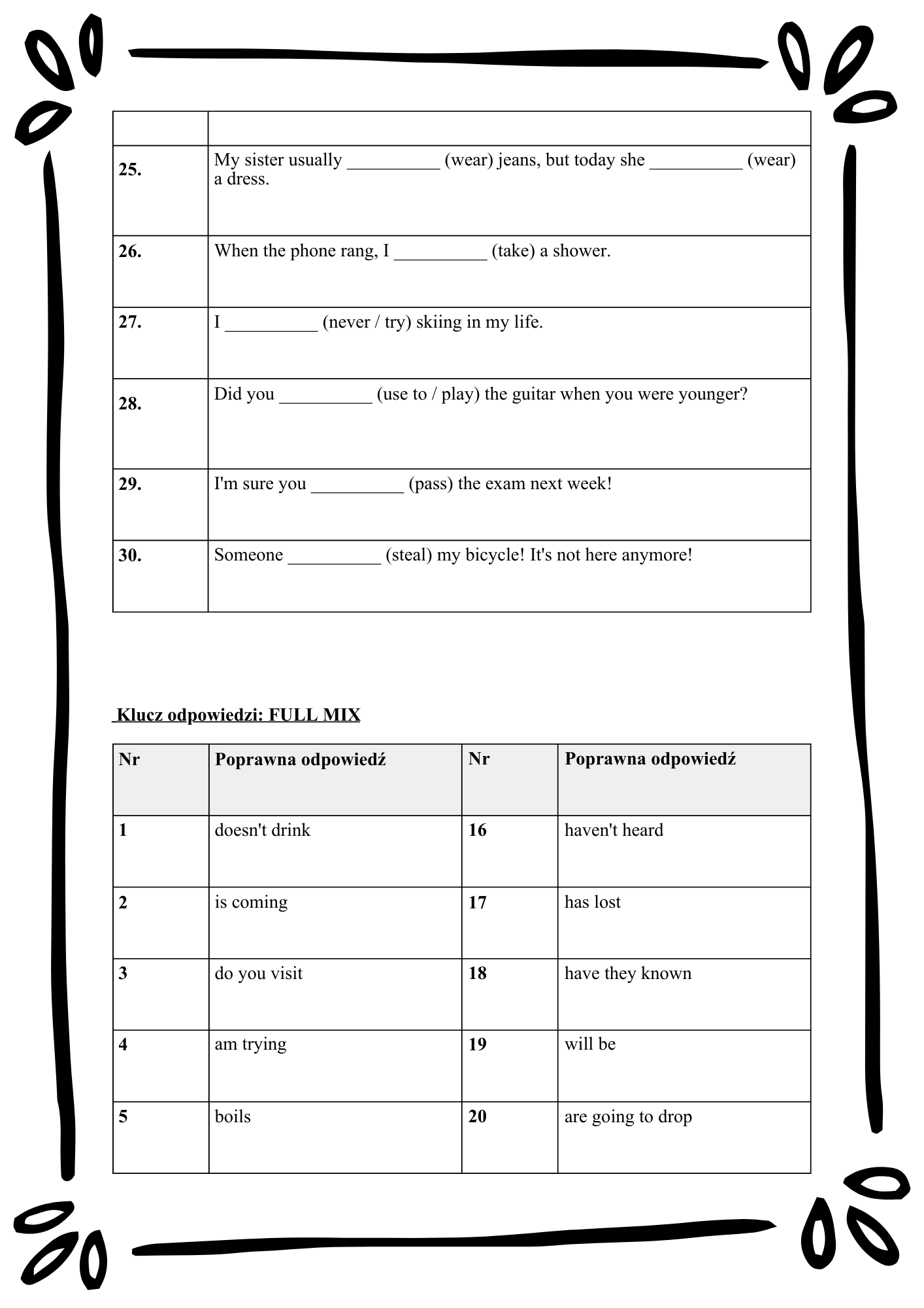 English Tenses Mastery/ Angielskie czasy– Kompletny Zestaw Ćwiczeń (12 Czasów + Klucz Odpowiedzi)