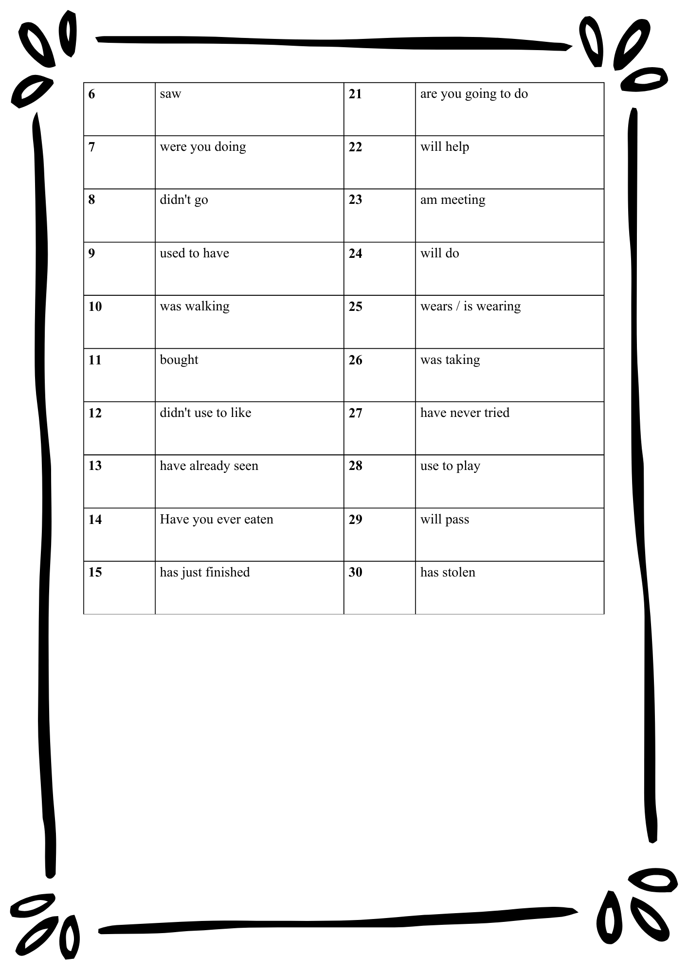 English Tenses Mastery/ Angielskie czasy– Kompletny Zestaw Ćwiczeń (12 Czasów + Klucz Odpowiedzi)