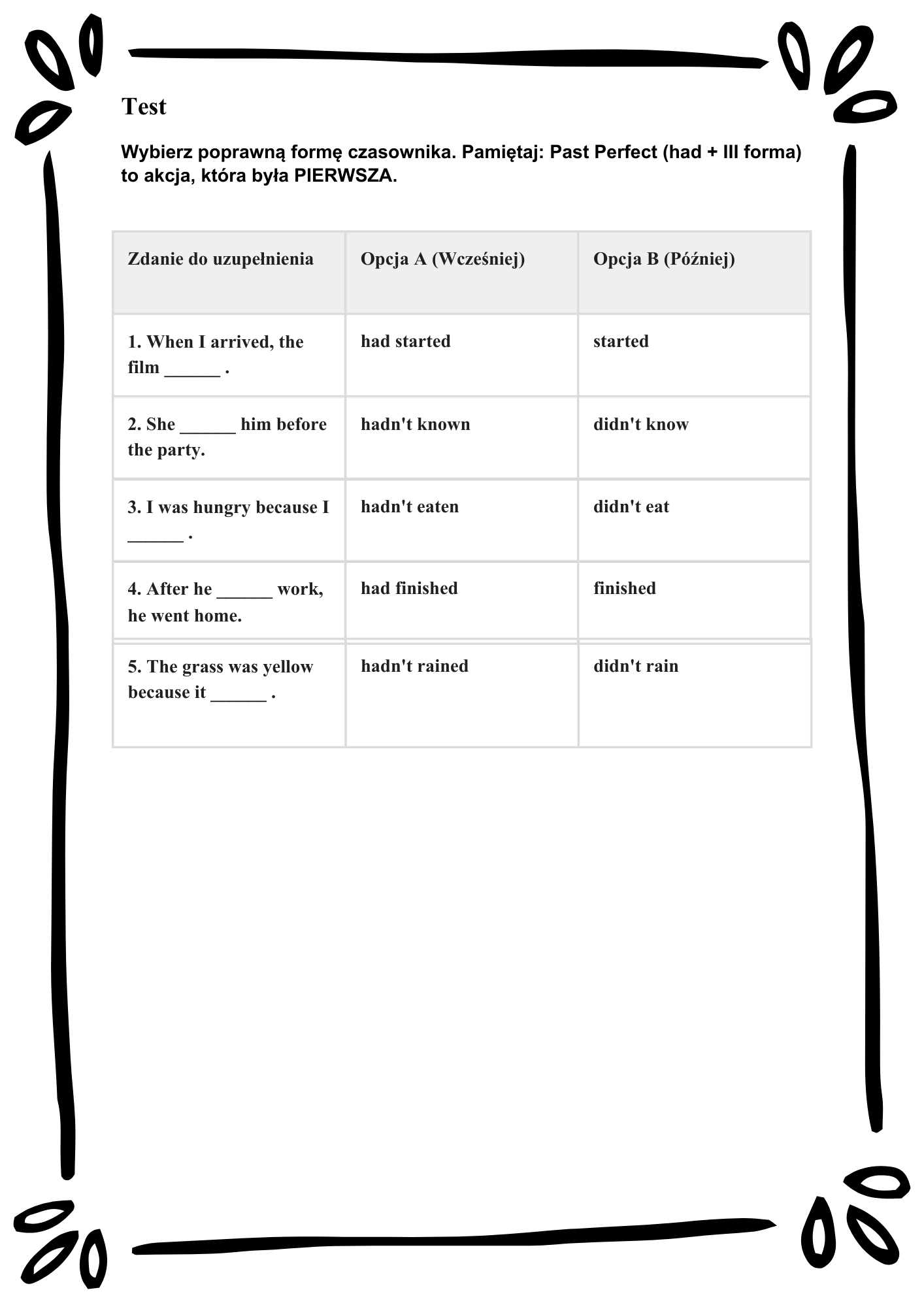 English Tenses Mastery/ Angielskie czasy– Kompletny Zestaw Ćwiczeń (12 Czasów + Klucz Odpowiedzi)
