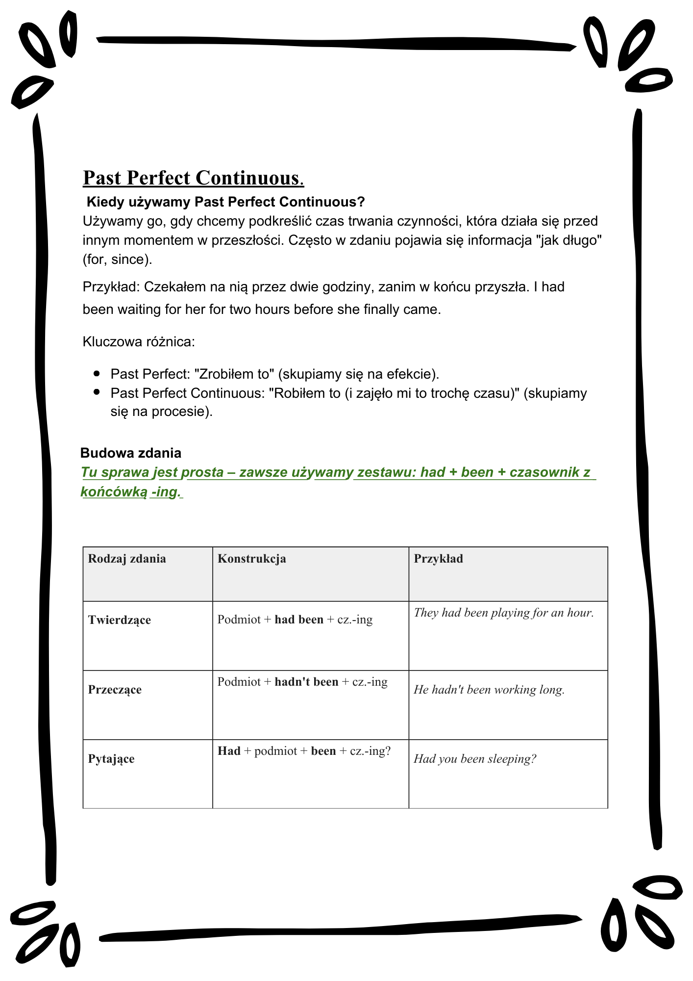 English Tenses Mastery/ Angielskie czasy– Kompletny Zestaw Ćwiczeń (12 Czasów + Klucz Odpowiedzi)