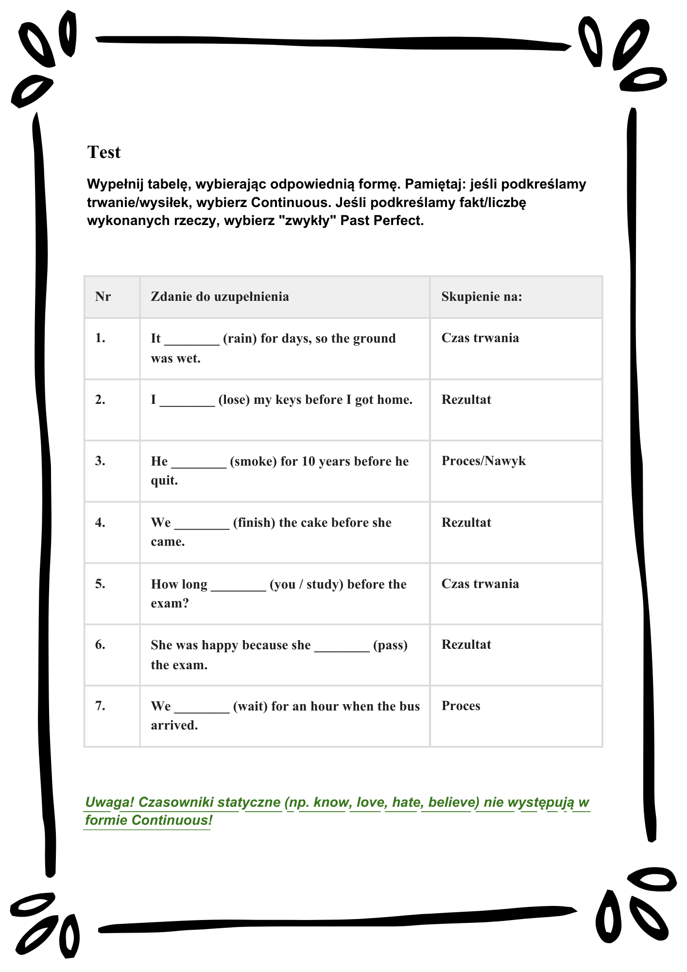 English Tenses Mastery/ Angielskie czasy– Kompletny Zestaw Ćwiczeń (12 Czasów + Klucz Odpowiedzi)