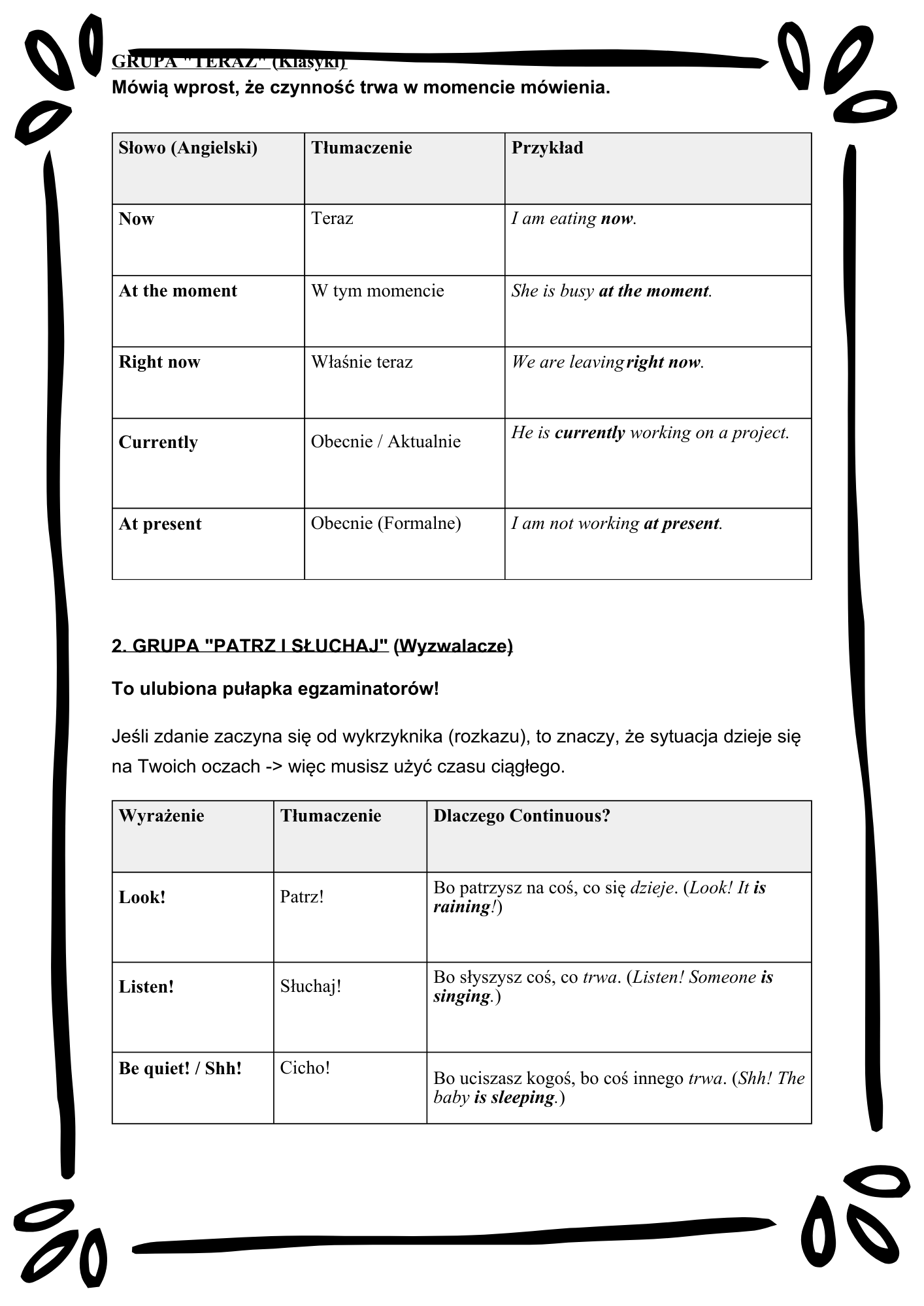 English Tenses Mastery/ Angielskie czasy– Kompletny Zestaw Ćwiczeń (12 Czasów + Klucz Odpowiedzi)