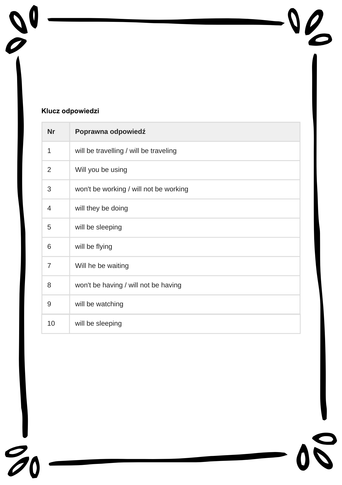 English Tenses Mastery/ Angielskie czasy– Kompletny Zestaw Ćwiczeń (12 Czasów + Klucz Odpowiedzi)