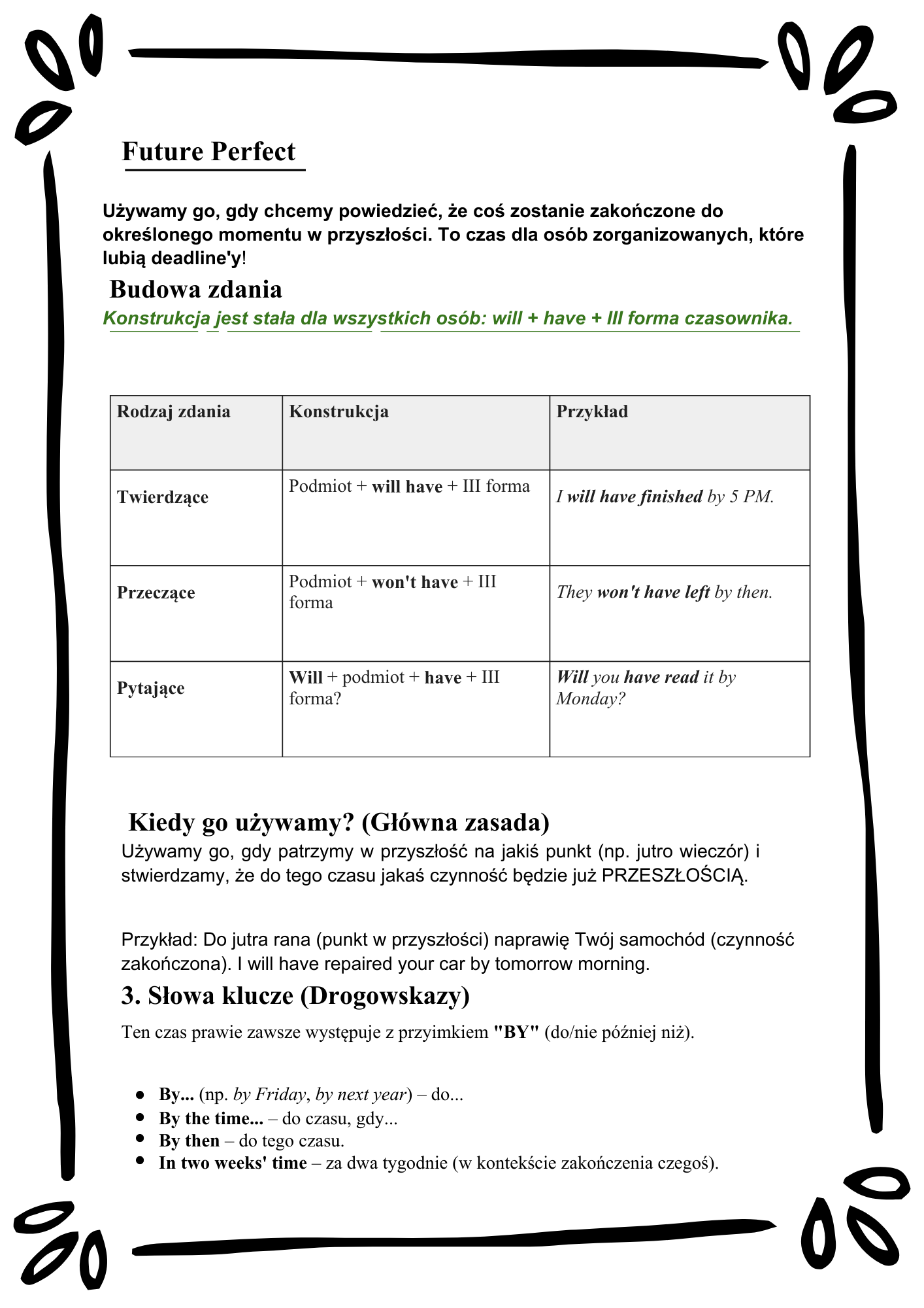 English Tenses Mastery/ Angielskie czasy– Kompletny Zestaw Ćwiczeń (12 Czasów + Klucz Odpowiedzi)
