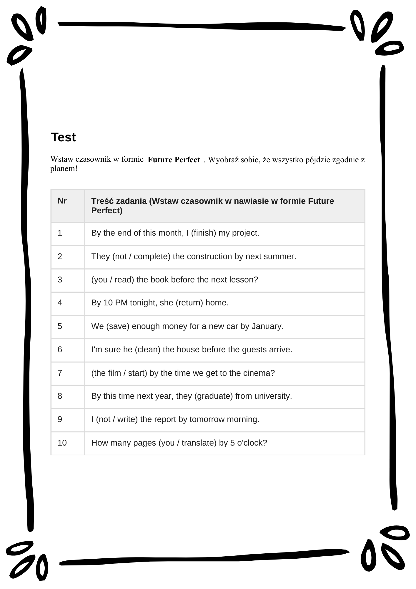 English Tenses Mastery/ Angielskie czasy– Kompletny Zestaw Ćwiczeń (12 Czasów + Klucz Odpowiedzi)