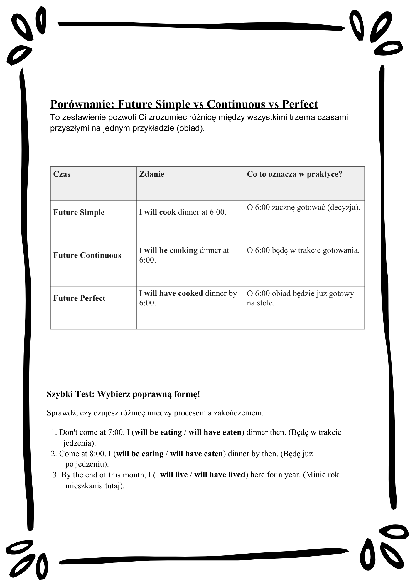 English Tenses Mastery/ Angielskie czasy– Kompletny Zestaw Ćwiczeń (12 Czasów + Klucz Odpowiedzi)