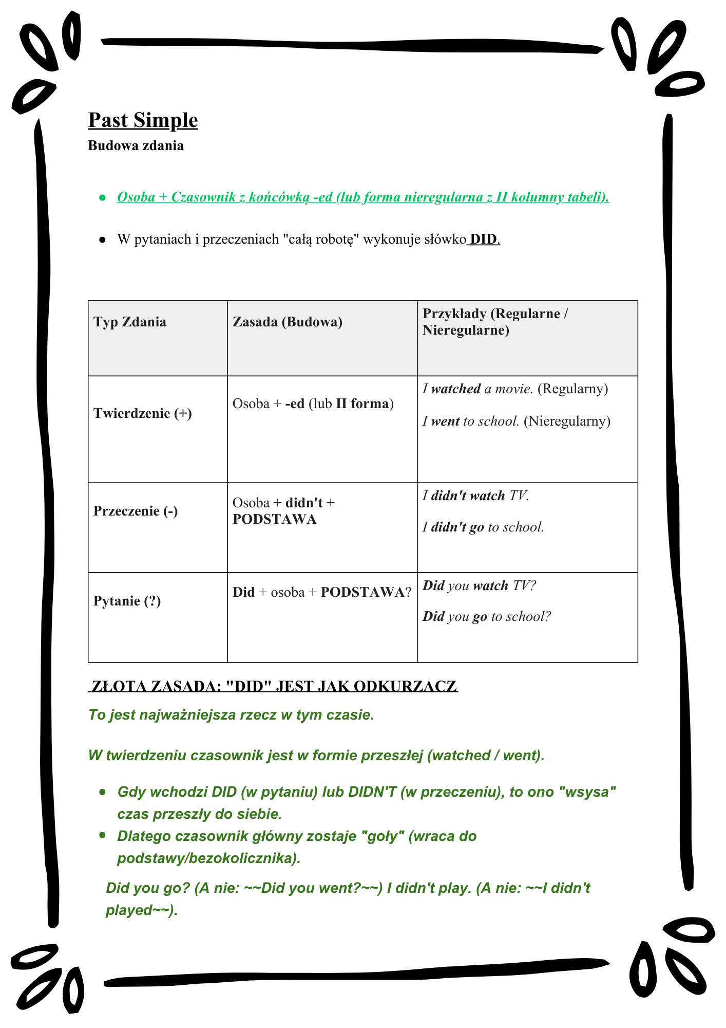 English Tenses Mastery/ Angielskie czasy– Kompletny Zestaw Ćwiczeń (12 Czasów + Klucz Odpowiedzi)