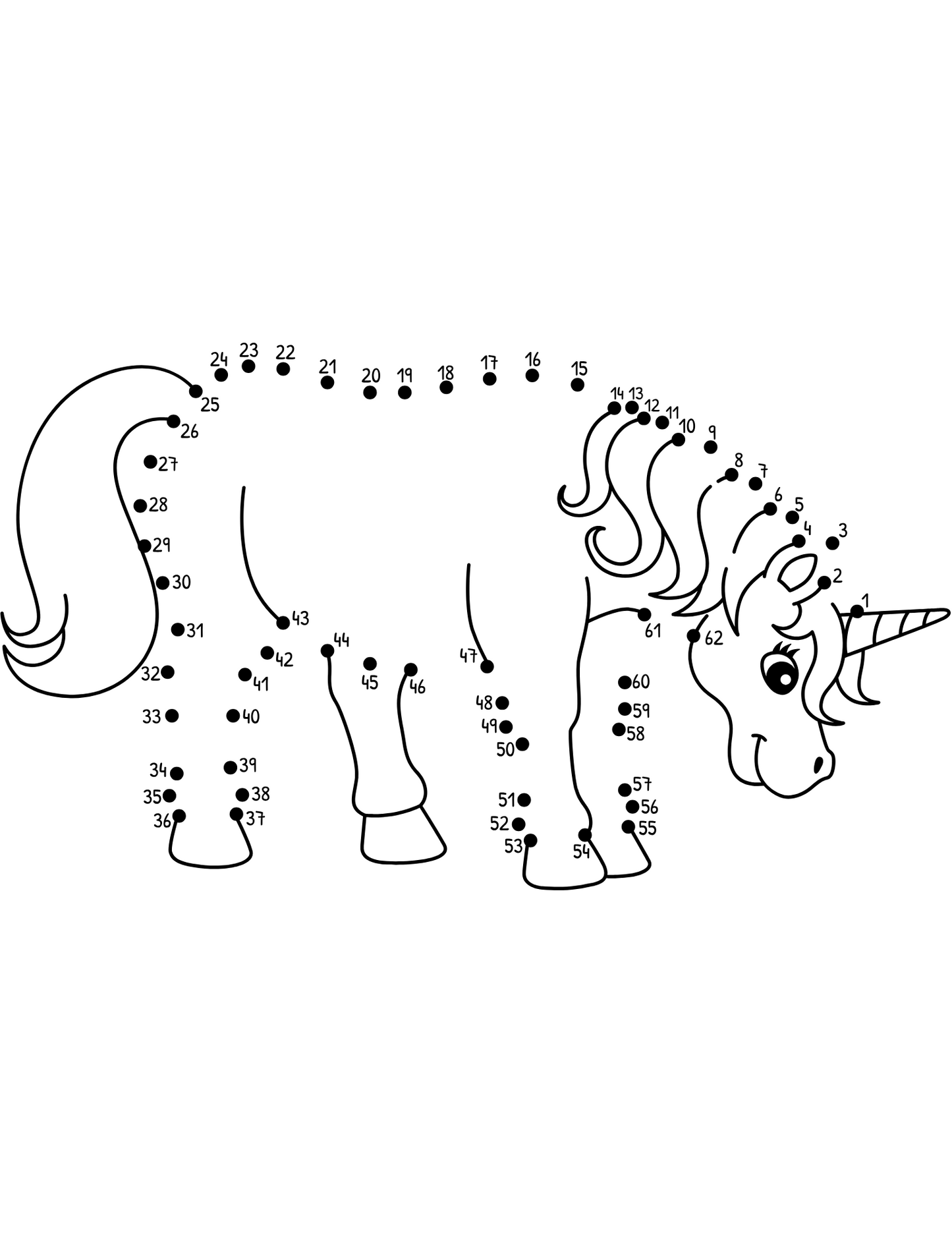 Unicorn Kolorowanka dla dziewczynek